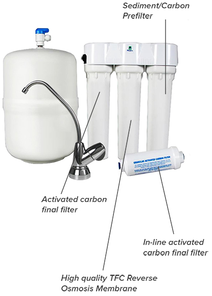 4 State Reverse Osmosis system